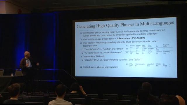 Mining Entity-Relation-Attribute Structures from Massive Text Data part 1 смотреть онлайн