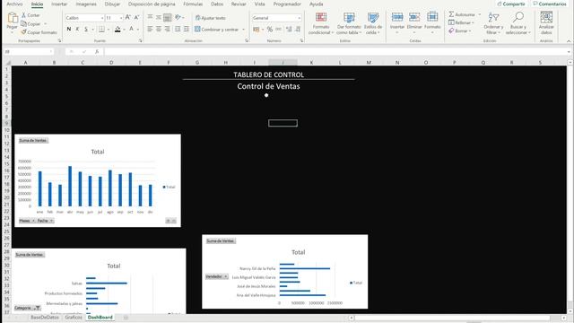 Como hacer un #DASHBOARD #DINAMICO en #EXCEL para impresionar a TU JEFE смотреть онлайн