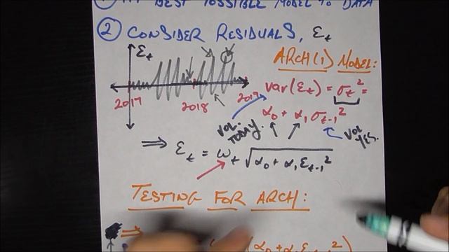 Time Series Talk : ARCH Model смотреть онлайн