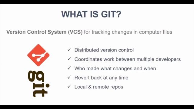2 Why and What is GIT? смотреть онлайн