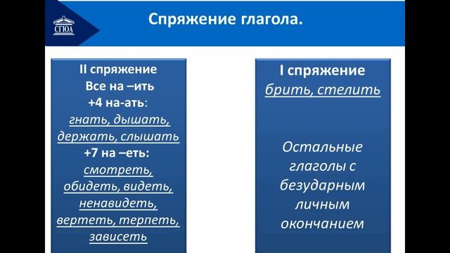 Причастие. Правописание суффиксов причастий смотреть онлайн