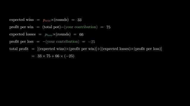 Poker Math: Pot Odds смотреть онлайн
