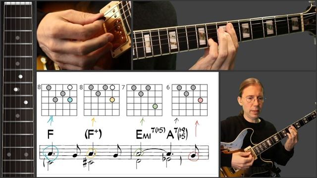 Alone Together Chord Melody Voicings смотреть онлайн
