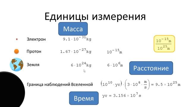 Физические величины, единицы измерения и размерности смотреть онлайн