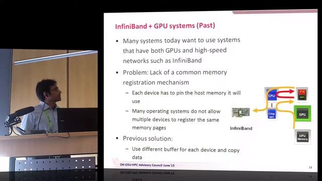 MVAPICH2 and GPUDirect RDMA смотреть онлайн