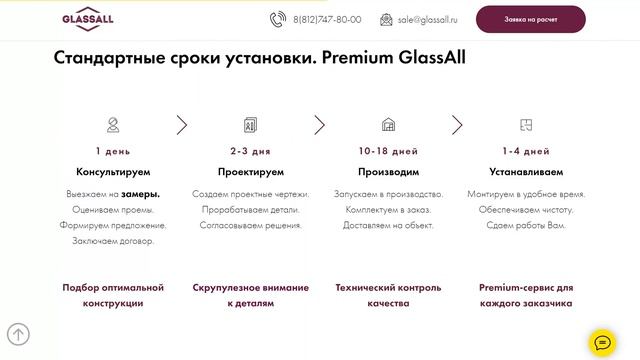 Офисные перегородки в Санкт-Петербурге на заказ смотреть онлайн