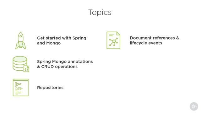 Spring Framework: Spring Data MongoDB - The Complete Course смотреть онлайн