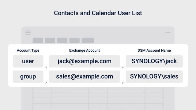 How to Migrate Exchange Server Data to Synology Calendar and Contacts | Synology смотреть онлайн