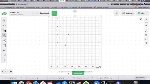 Как составить таблицы, рисовать графики, делать выводы по полученных данным смотреть онлайн