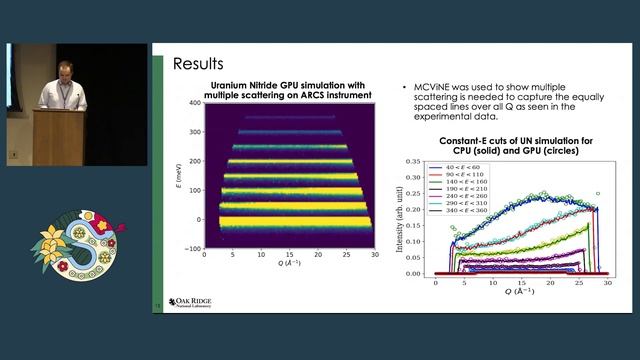 Coleman Kendrick - Using Numba for GPU acceleration of Neutron Beamline Digital Twins | SciPy 2023 смотреть онлайн