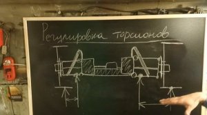 Зачем и для чего нужна регулировка торсионов?