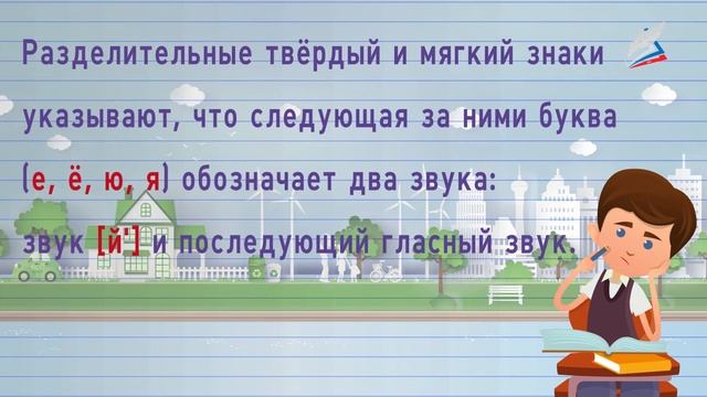Правописание слов с разделительным твёрдым знаком смотреть онлайн