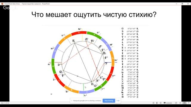 Онлайн-семинар 