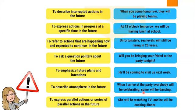 Future Continuous Tense - Thinking in English ♥ смотреть онлайн