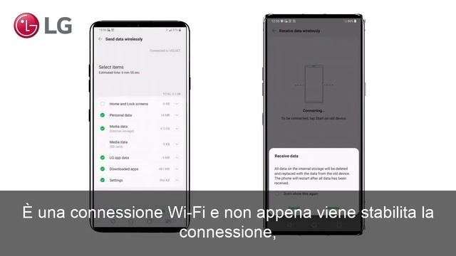 Smartphone LG | Come Trasferire I Dati Tra Telefoni Con LG Mobile Switch