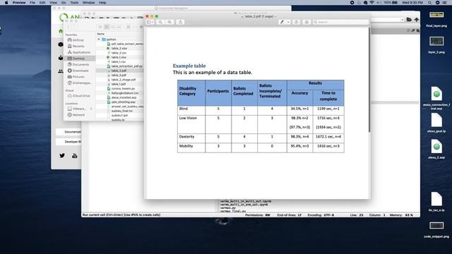PDF Table Extraction to CSV and EXCEL format using python | Data Science | Python Tutorial смотреть онлайн