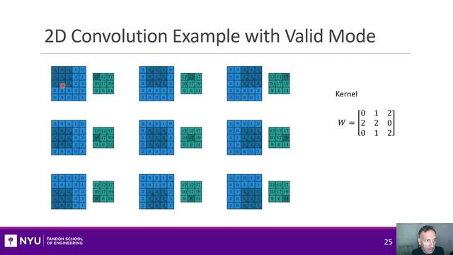 Intro to ML. Unit 10. CNNs. Section 2. Convolutions in 2D смотреть онлайн