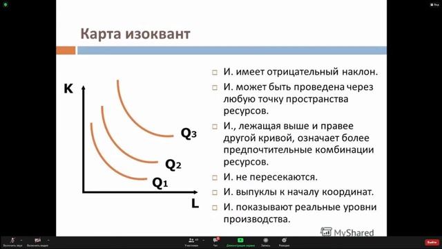 Изокванта и изокоста 1 смотреть онлайн