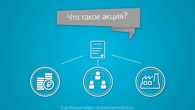 Что такое инвестирование в акции? смотреть онлайн