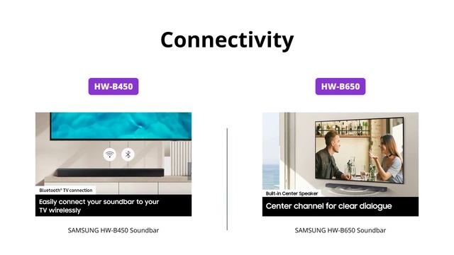 Samsung HW-B450 vs HW-B650 Soundbar Comparison смотреть онлайн