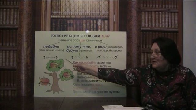 Запятые в предложениях с союзом КАК смотреть онлайн