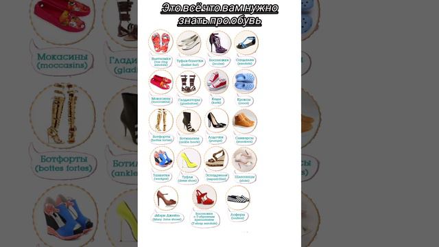 Виды обуви : название 🩰👞👟👠👡👢🥿 смотреть онлайн