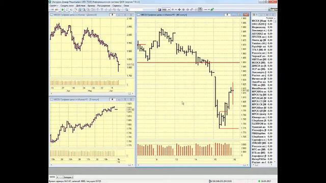 16-06-2017 Утренний брифинг в 9:30 смотреть онлайн