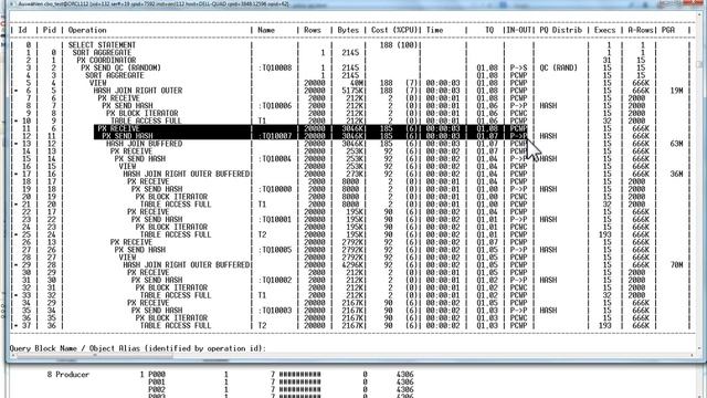 Analysing Parallel Execution Skew - without Diagnostics / Tuning Pack license смотреть онлайн