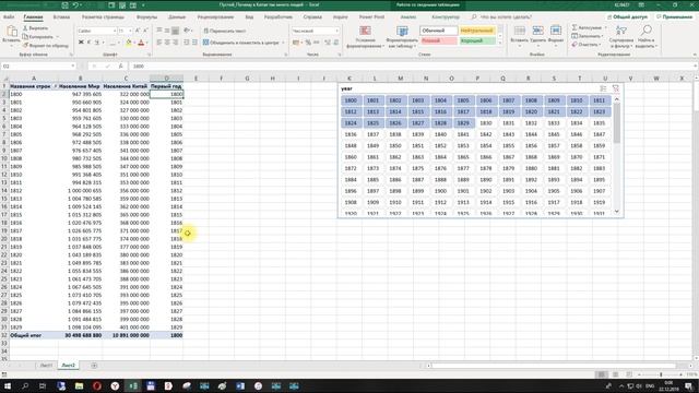 Power Query. Прирост населения Китая