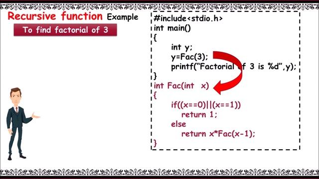 Recursion in C ||Direct&Indirect ||Recursive function example program||3 minutes master ||Neverquit смотреть онлайн