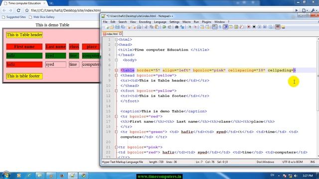 HTML Video Tutorials in Telugu Cellspacing cellpadding Part 23 смотреть онлайн
