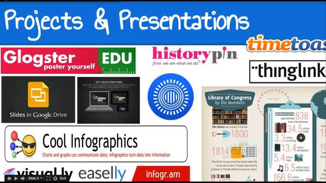 Social Studies & 21st Century Learning 2014 смотреть онлайн