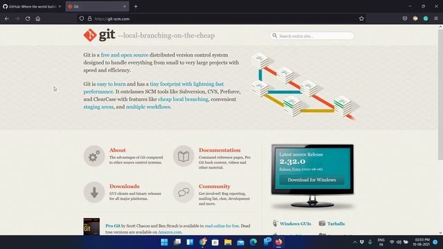 Complete Git and GitHub Tutorial for Beginners + NOTES | 20 Minutes | HINDI (2021) смотреть онлайн