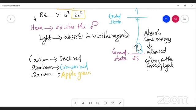 XI CHEMISTRY ALKALI AND ALKALINE EARTHMETALS смотреть онлайн