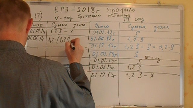  ЕГЭ , ПРОФИЛЬ, 2019 /2020 по математике. Вариант 5.Часть 2. Задание 17 смотреть онлайн