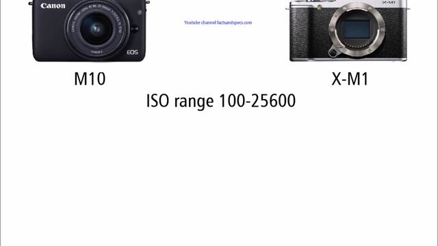 Canon EOS M10 vs FUJIFILM X-M1 смотреть онлайн