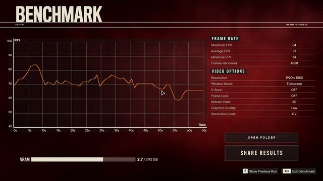 GeForce GTX 1050 ti -- Intel Core i5-12400F -- Far Cry 6 FPS Test i5-12400 смотреть онлайн