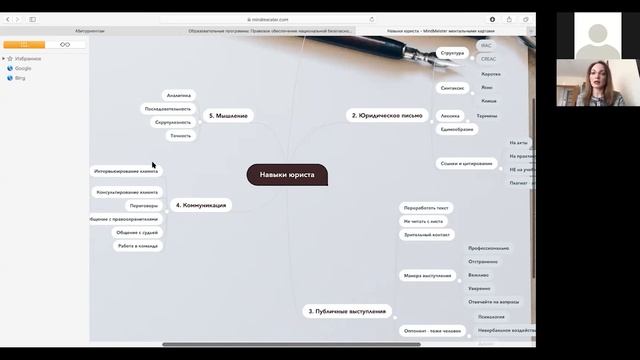 Правовое обеспечение национальной безопасности // Специалитет ИнЭУ УрФУ 2020 смотреть онлайн