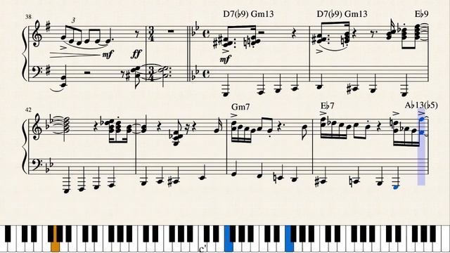 The Pink Panther. H. Mancini. Переложение для фортепиано. Ноты. смотреть онлайн
