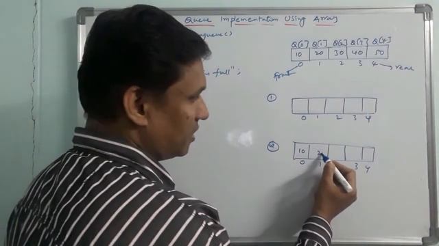 Queue Implementation Using Array | Implementation of Queue using Array with Program | Data Structur смотреть онлайн