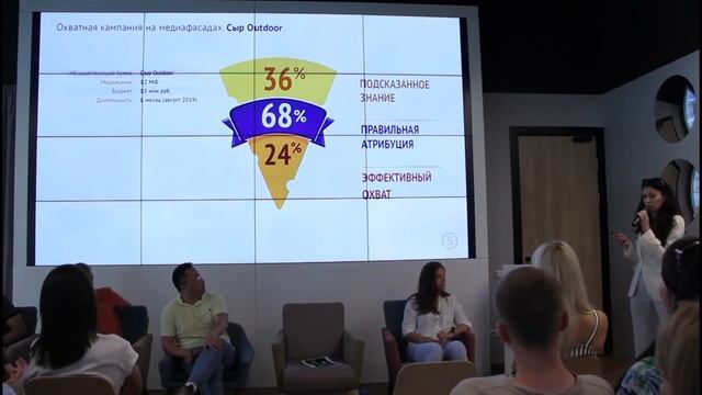 Бизнес-семинар OMD OM Group: 