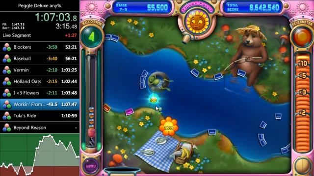 Peggle Deluxe any% 2:13.34 смотреть онлайн