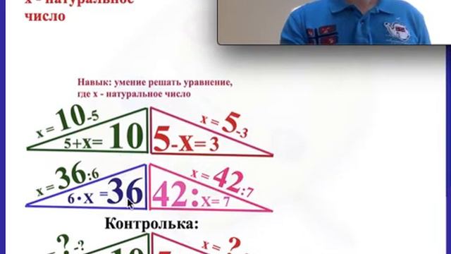 Как решать простые уравнения? (2-3 класс) Видео 4. смотреть онлайн