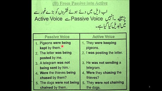 Active Passive Voice Past Continuous Tense смотреть онлайн