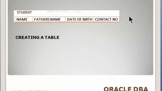 Database Definition language-DDL ORACLE DBA-Lession 4 смотреть онлайн