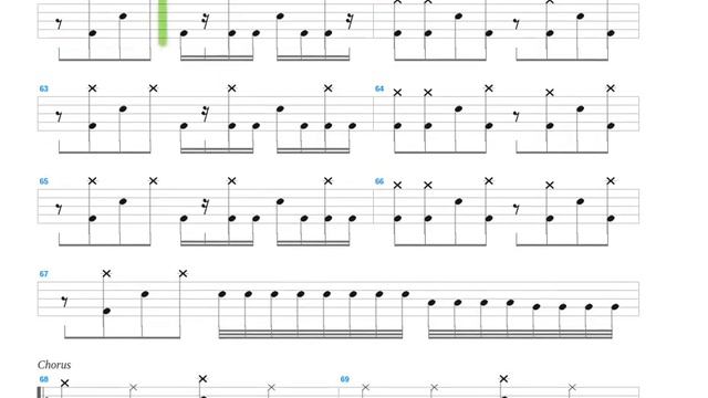 Radiant Eclipse + Avenged Sevenfold + Drum only + Drum tab смотреть онлайн