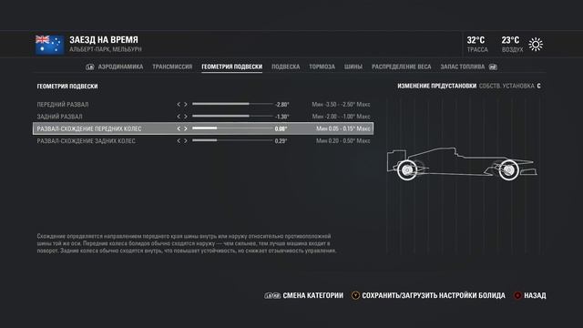 САМЫЙ ПОДРОБНЫЙ ГАЙД ПО НАСТРОЙКЕ БОЛИДА F1 2016 смотреть онлайн