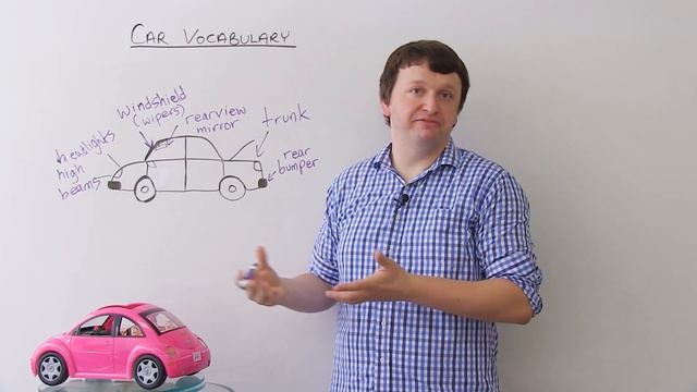 Learn Vocabulary About CARS In English