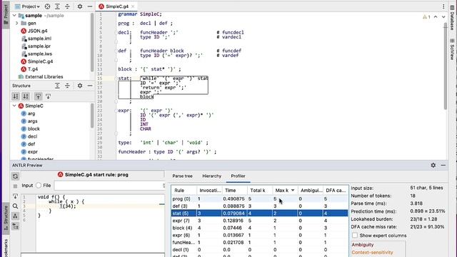 ANTLR4 Intellij Plugin -- Parser Preview, Parse Tree, and Profiling смотреть онлайн