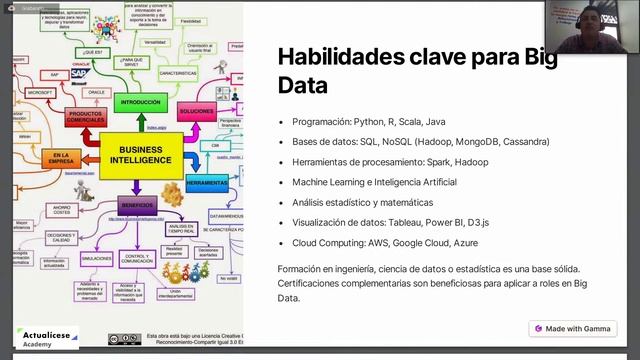 La realidad del big data en la región: muchas ofertas de empleo y pocos profesionales смотреть онлайн